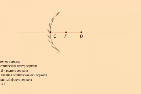 Забыл пароль от кракен