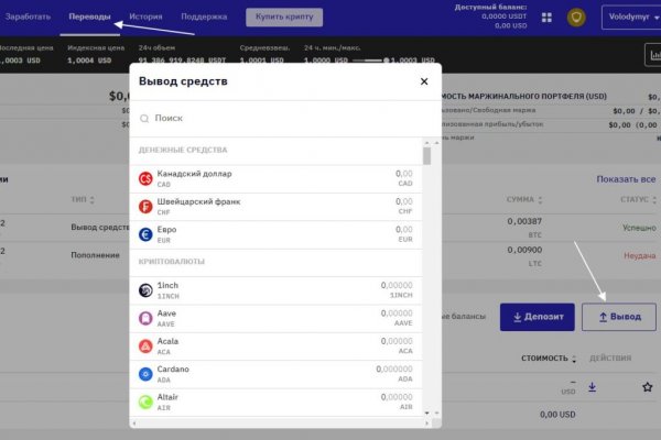Кракен нарколог
