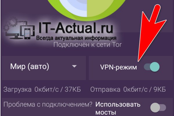 Что с кракеном сайт на сегодня