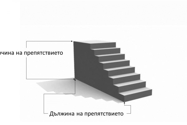 Кракен официальная ссылка vtor run