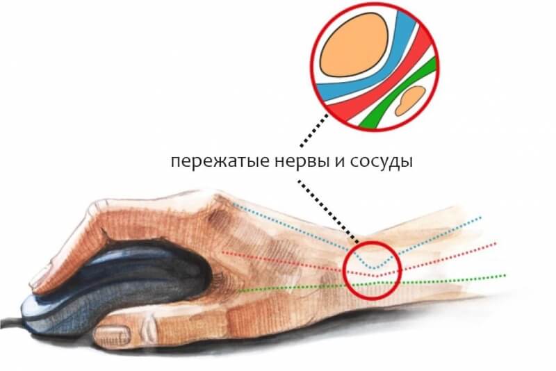 Магазин кракен даркнететамбов